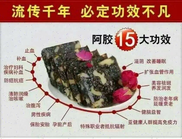 关于阿胶的9问9答，必须了解！